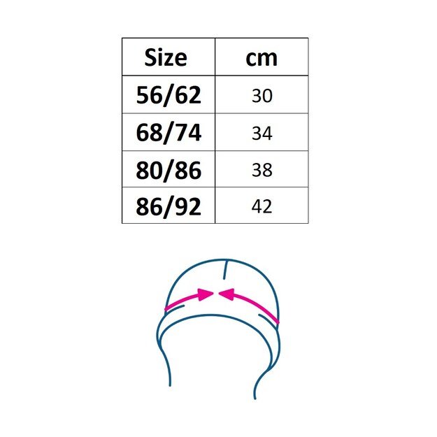 Kūdikių medvilninė kepurė New Baby Luxury rūbai pilka, 80/86, 80/86 dydis