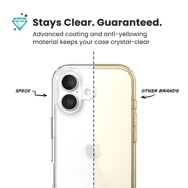 „Speck Presidio Perfect-Clear“ dėklas iPhone 17 (skaidrus) 14