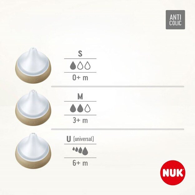 NUK Perfect Match Temperature Control Baby Bottle 260 ml rudas