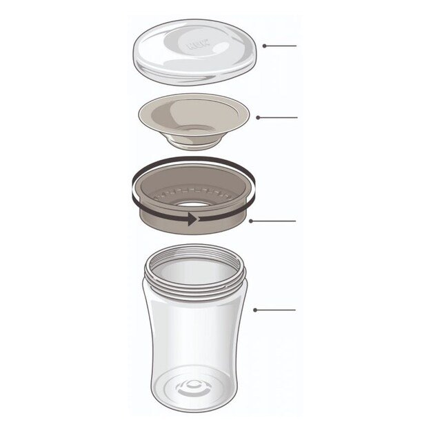 Kūdikio puodelis NUK LEARN TO DRINK rinkinys, uniforma