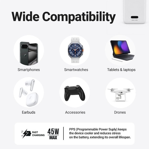 „Crong Ultra Compact GaN“ – USB-C 45 W PD 3.0 sieninis įkroviklis su PPS (baltas) 5