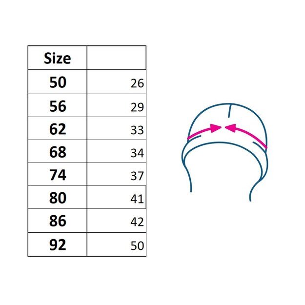 Nauja kreminė medvilninė kūdikių kepuraitė kūdikiams, 74 (6–9 m), 74 (6–9 m) dydis