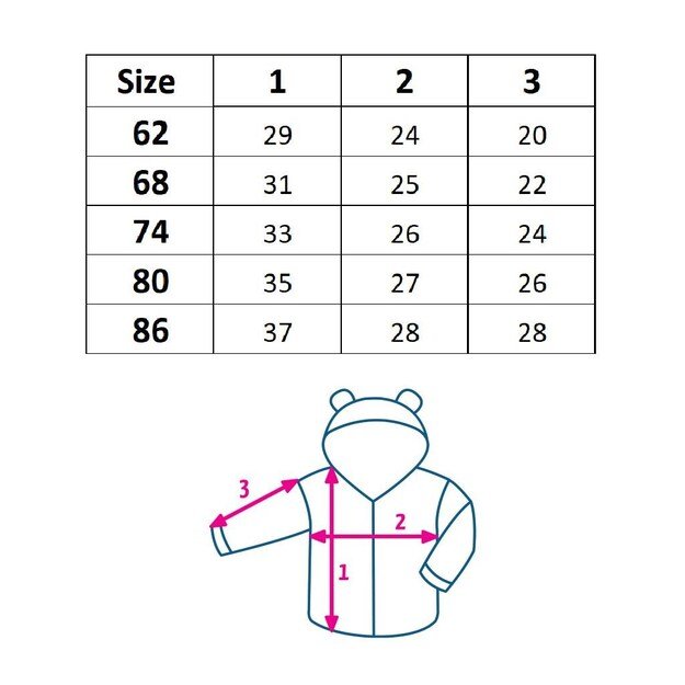 Kūdikių antblauzdžiai ir kūno Koala Panther mergaitė, dydis 86 (12-18m), 86 (12-18m)