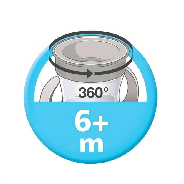 NUK Mini Cups 360° kūdikio puodelis su neutraliu dangteliu