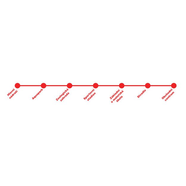 Tramvajaus pranešimai apie stoteles čekų kalba, 28 cm BRNO 8