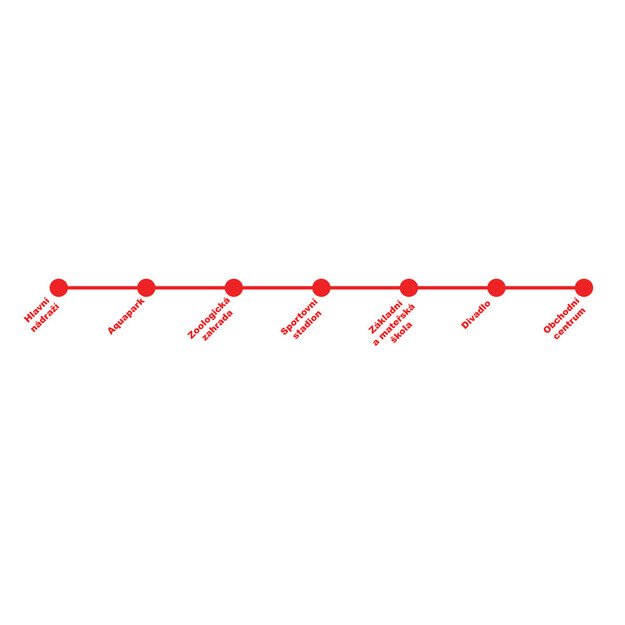 Czech tram reporting stops 28 cm PRAGUE