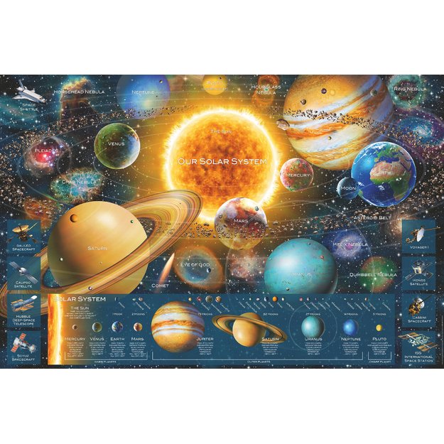 Ravensburger Puzzle 5000 pc Solar System