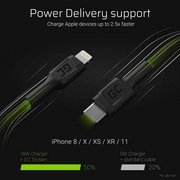 GC Power Stream USB-C laidas – žaibas 100 cm su maitinimo tiekimu („Apple MFi“ sertifikatas)