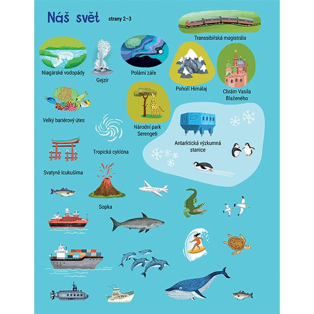 Lipdukų knyga „Planeta Žemė“ 2