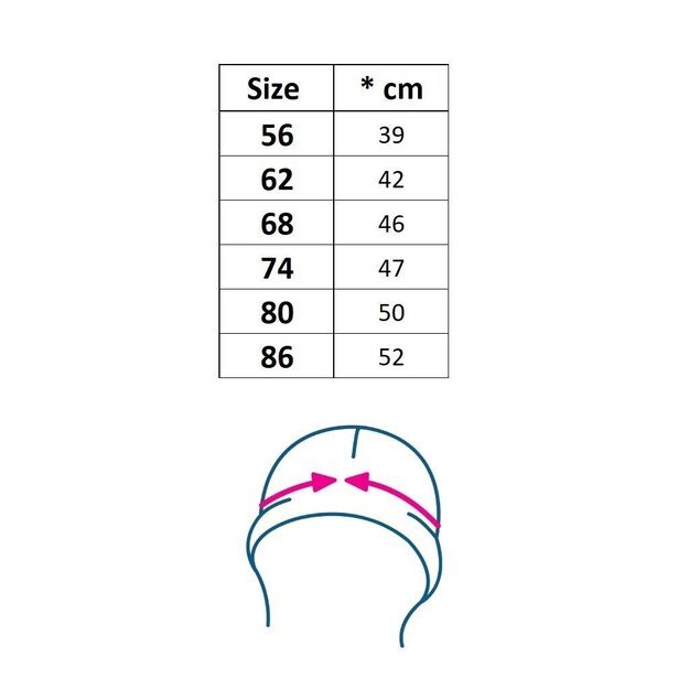 Kūdikių muslino kepurė New Baby Zora, 68 (4-6 m)