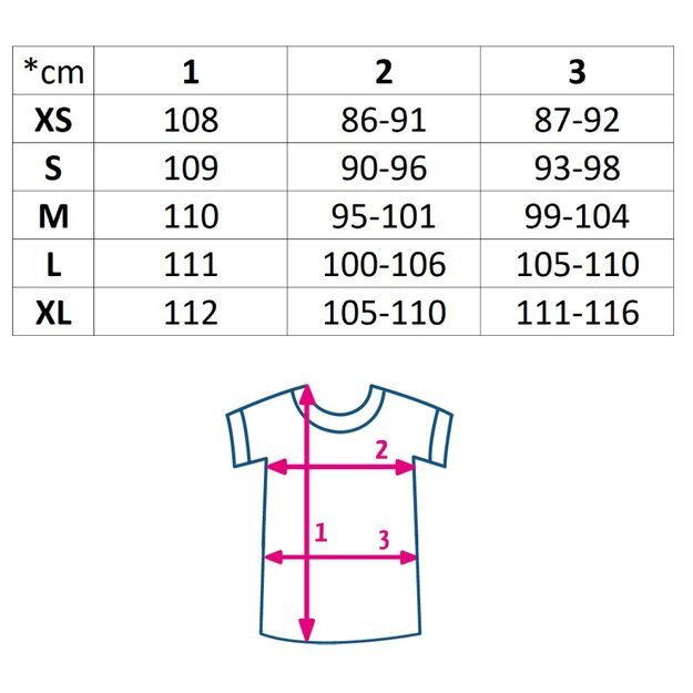 Motinystės ir žindymo suknelė su briaunuota Tummy milk & love pudra rožinė, XL, XL dydis