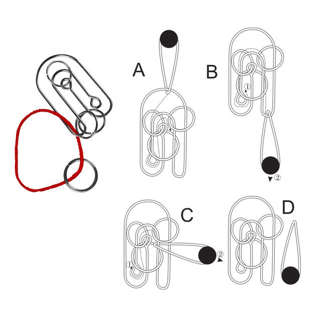 Metalinis galvosūkis 5