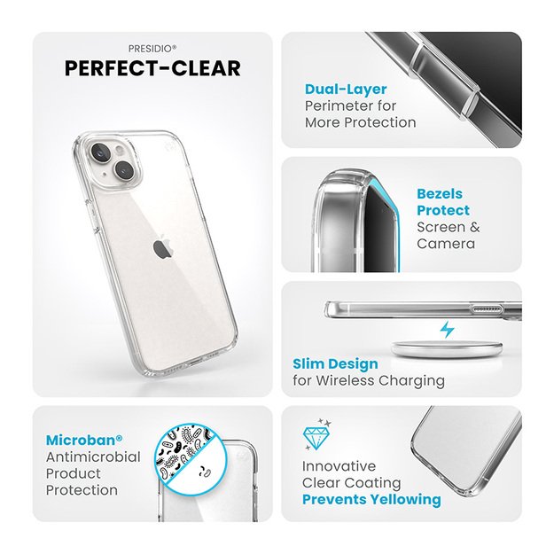 Speck Presidio Perfect-Clear – dėklas, skirtas iPhone 15 Plus / iPhone 14 Plus (Clear)