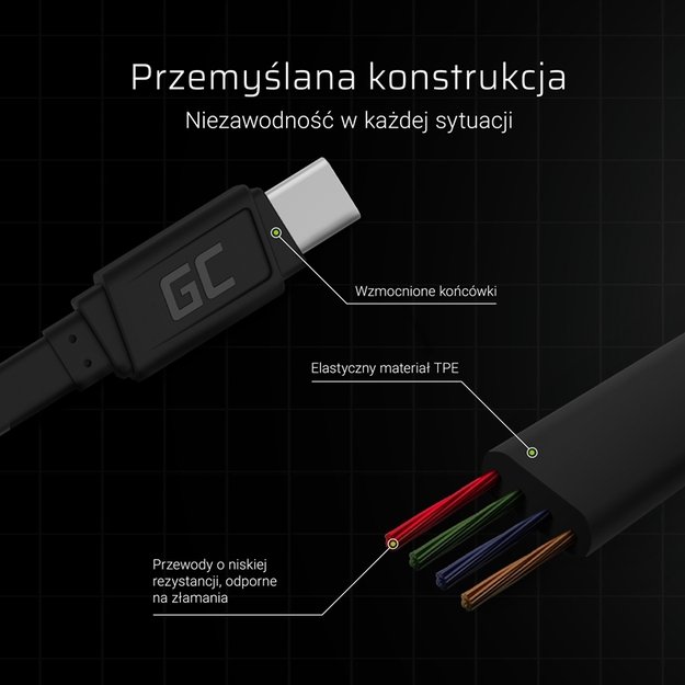 GCmatte USB-C plokščias 25 cm laidas su greitu įkrovimu