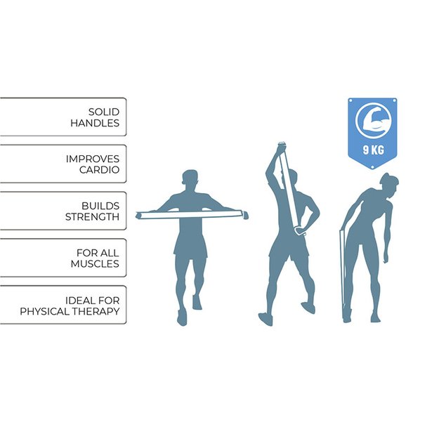 Umbro - Mankštos pasipriešinimo juosta Light (mėlyna) 4