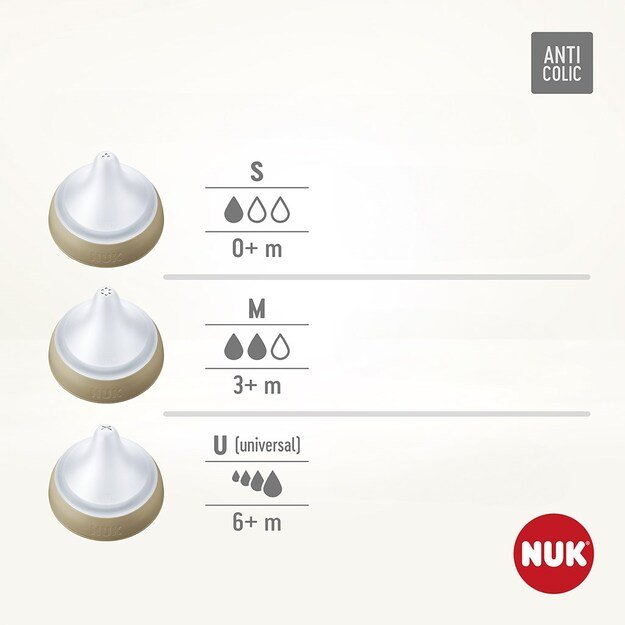 NUK Perfect Match Disney Mikio Mouse rinkinys
