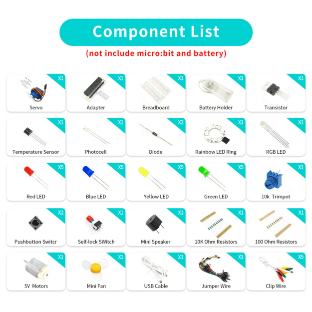 BBC Micro:bit Starter Kit