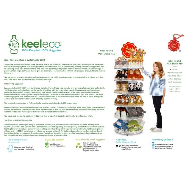Keel Toys Eco Baby Puppies 20 cm 2 Different