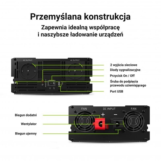 „Green Cell“ – įtampos keitiklis nuo 12 V iki 230 V, 2000 W / 4000 W, modifikuota sinusoidė