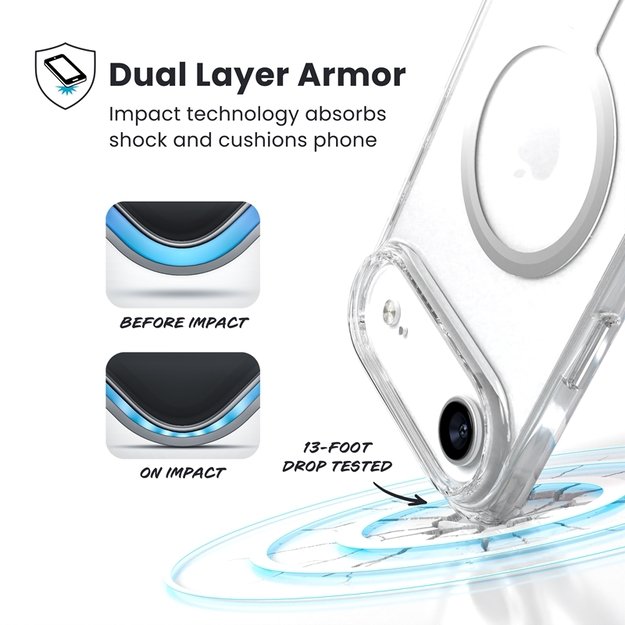 „Speck Presidio Perfect Clear MagSafe“ dėklas „iPhone 17 Air“ (skaidrus / sidabrinis) 16
