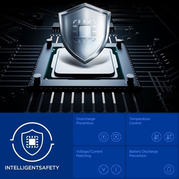 Spigen Essential EV1133 &ndash; Car Charger 2x USB-C PD and USB-A QC3.0 113W + 100W, USB-C Cable, 1m (Black)