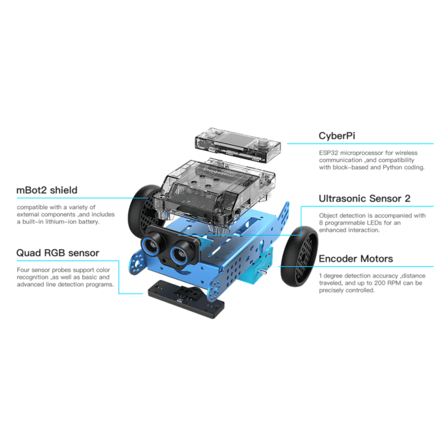 Makeblock mBot2 Robot