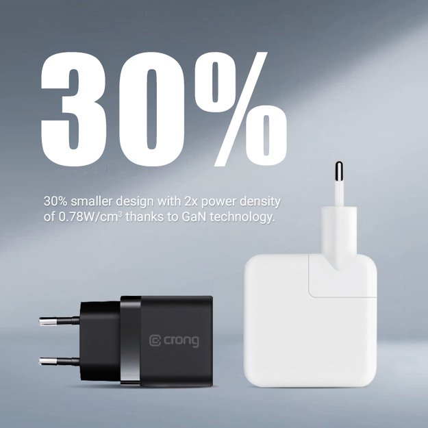 Crong Ultra Compact GaN – sieninis įkroviklis 2x USB-C maitinimo tiekimas 35 W (juodas)